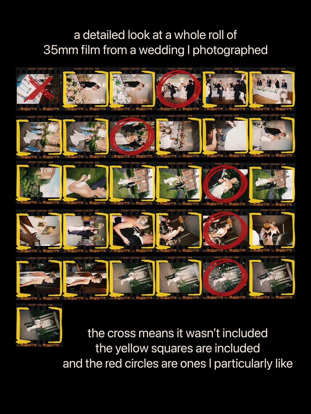 A contact sheet displays multiple images from a wedding, with some marked by red circles and yellow squares.
